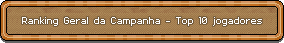 Fim Ranking da Campanha